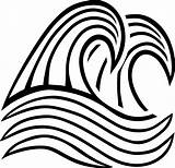 Waves Welle Vague Svg Wind Claw Ombak Trait Pinclipart Footprint Border Tidal Pngkey Arts Pngegg Monochrome Similars Vectorified Kostenlose Kindpng sketch template
