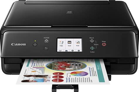 Canon Compact Ts6020 Wireless Home Inkjet All In One Printer Copier