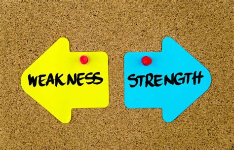 turn  weakness  strength   follow list  tips