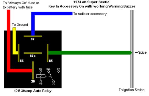 vw solinoid wiring diagram wiring diagram