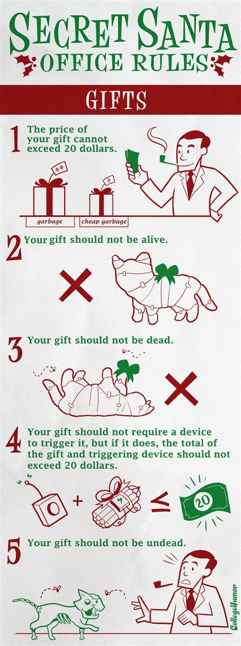 Secret Santa Office Rules Visual Ly