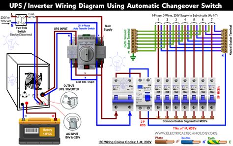 manual auto ups inverter wiring diagram  changeover switch