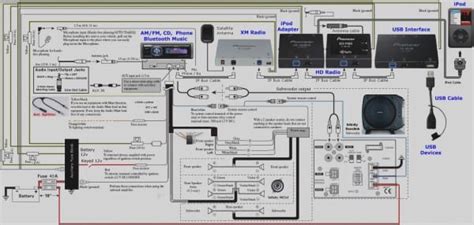 pioneer deh pbt wiring diagram car wiring diagram