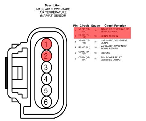diagram  ford  maf iat sensor wiring diagram mydiagramonline