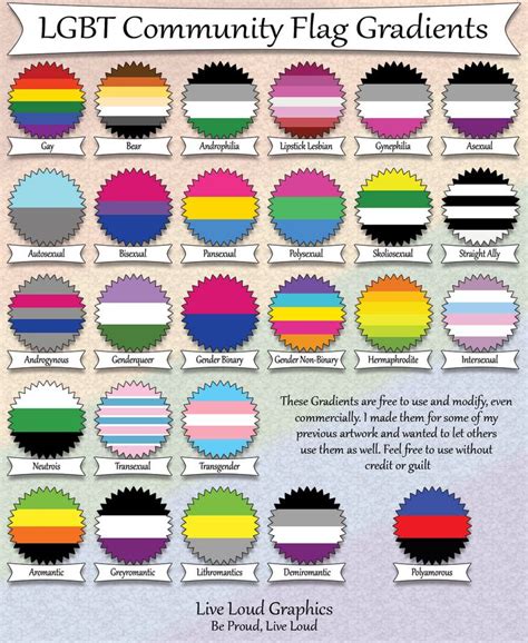17 Best Images About Lgbtq Flags On Pinterest The Flag Genderqueer