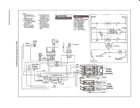 central gas furnace wiring diagrams