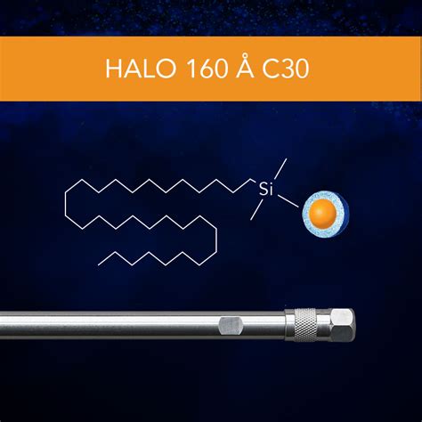 halo    column small molecule solutions