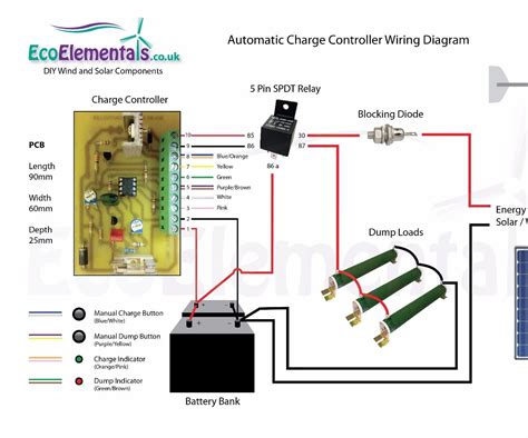 charge controller wiring diagram  diy wind turbine  solar panels instructables