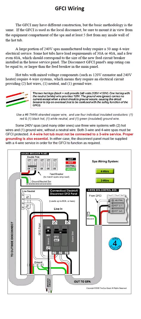 tonk nawab view  jacuzzi electrical wiring diagram