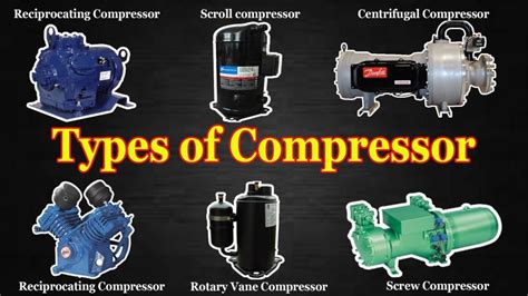 Air Compressor Types – Complete Guide Garage Sanctum