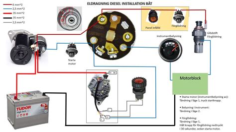 wiring diagram diesel engine ignition circuit  cylinder albin   engine fordon bilar