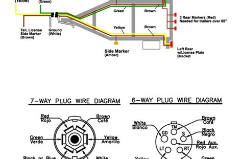 trailer wiring installation trailer wiring diagram truck side