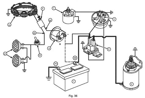 briggs  stratton vanguard ignition switch wiring diagram