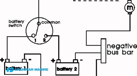 marine battery switch wiring diagram  faceitsaloncom
