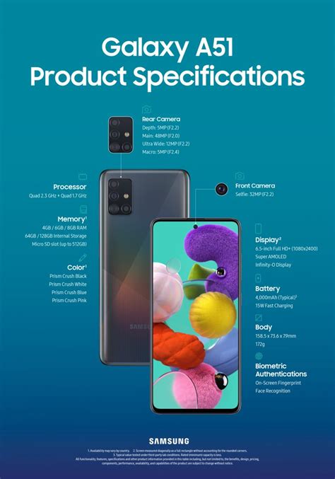 Samsung Galaxy A51 Specifications Phones Ltd
