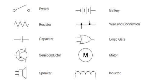 create  wiring diagram definition   mark wired