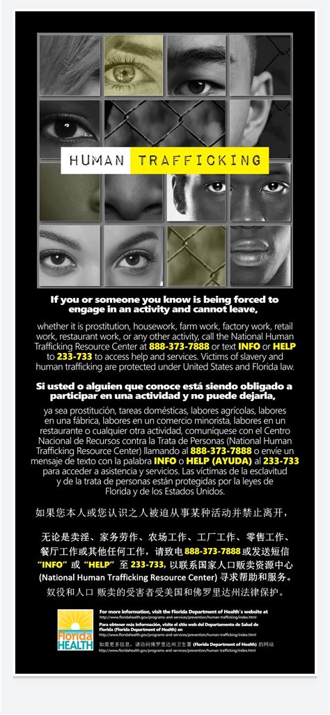 Human Trafficking Poster Image