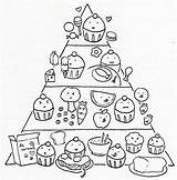 Food Pyramid Coloring Pages Color Printable Library Clipart Popular Print Kids Getdrawings Getcolorings Coloringhome sketch template