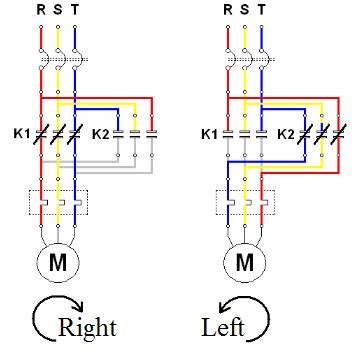 reverse  phase motor electrical blog