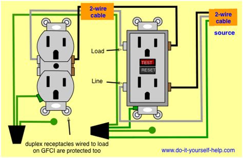 wire  plug outlet diagram wiring diagrams  gfci outlets    helpcom