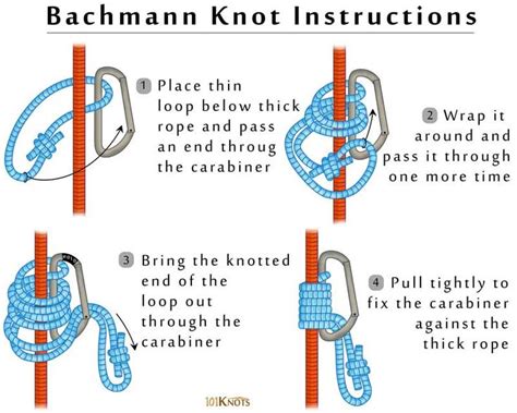 1000 Images About Climbing Knots On Pinterest