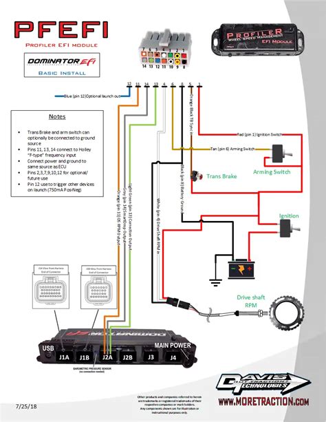 diagram odes cc dominator wiring diagram wiringdiagramonline
