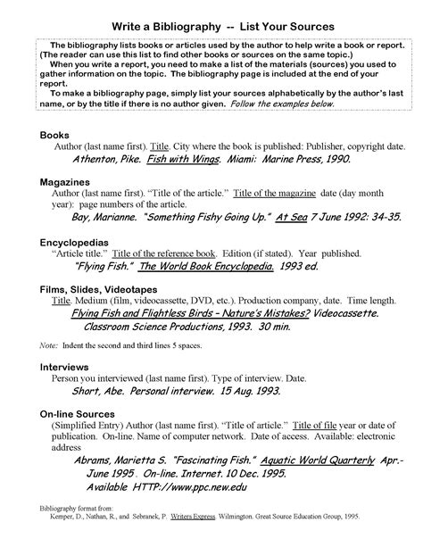 write  bibliography  extended essay ahern scribble