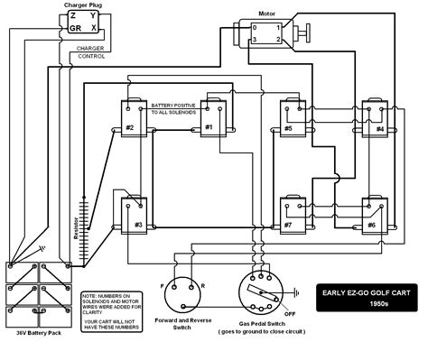 ezgo txt wiring schematic