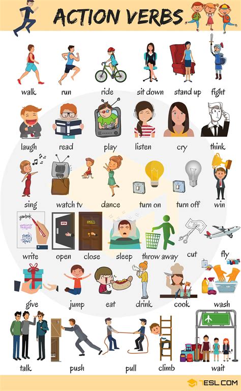 action verbs list   common action verbs  pictures