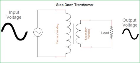 wiring diagram   step  transformer wiring diagram