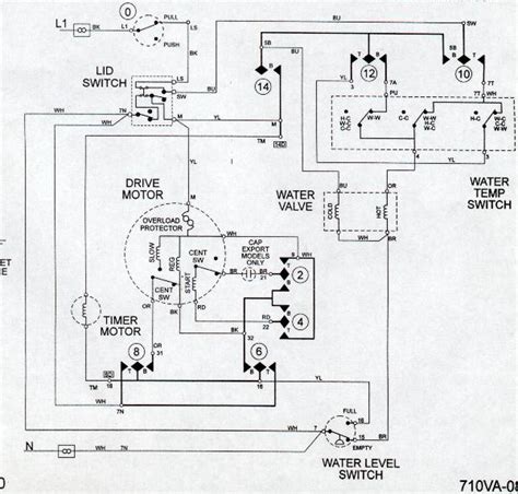 wiring diagram  maytag dryer wiring diagram  structure