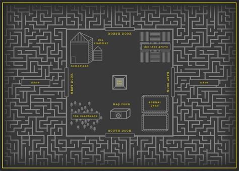 The Maze Runner Zodiacs Favorite Place In The Glade Maze Runner