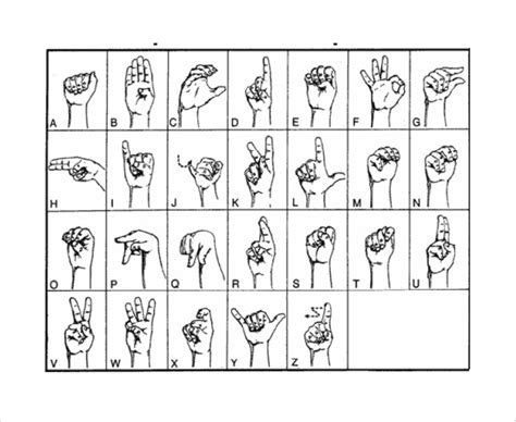 sample sign language alphabet chart templates   ms word