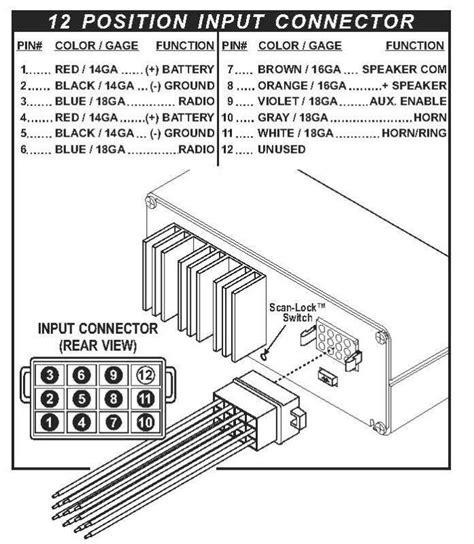 whelen edge  lightbar wiring diagram wiring diagram pictures