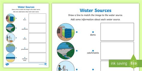 water sources worksheet teacher  twinkl