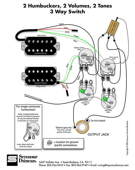 gfs wiring diagram humbucker