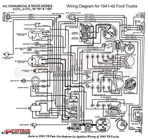 ford wiring diagram images faceitsaloncom