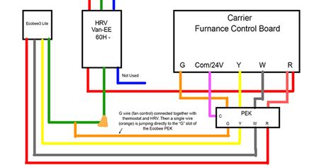 wiring diagram  ecobee power extender kit wiring diagram pictures