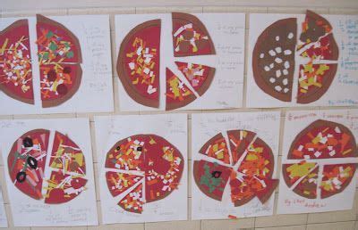 breuken met pizzas  grade art  grade math fourth grade grade  fraction art pizza
