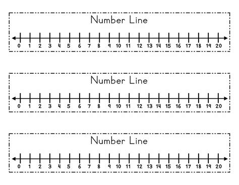 number lines