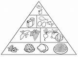 Pyramid Food Coloring Pages Printable Kids Program Coloringpagesfortoddlers Print Fresh Healthy sketch template