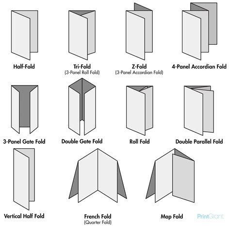printgiant blog types  paper folds brochure folds folder design