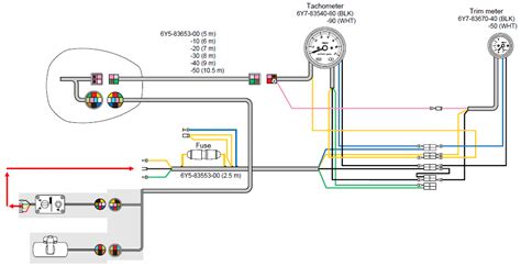 yamaha analog tachometer wiring diagram wiring diagram