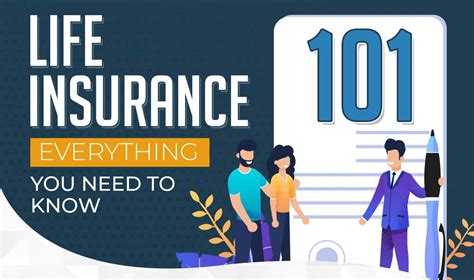 life insurance 101 everything you need to know [infographic]