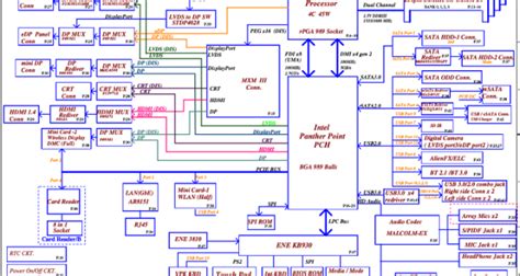 read laptop schematic part  wiring view  schematics diagram