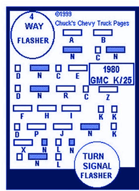 chevy deluxe    fuse boxblock circuit breaker diagram carfusebox