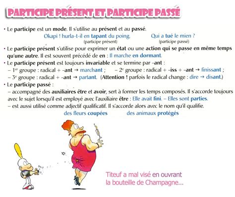 participe present  french prepositions french tenses grammar chart  french