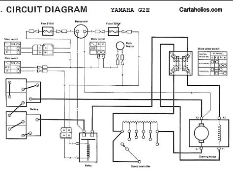 diagram club car golf cart fuses wiring diagram  volts mydiagram