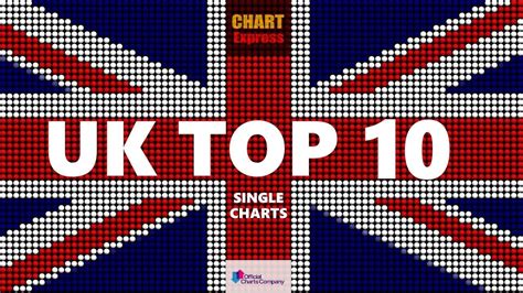 uk top  single charts  chartexpress youtube