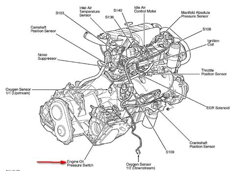 diagram  pt cruiser engine diagram full version hd quality engine diagram eteachingplusde